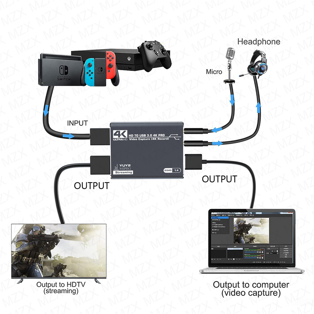 MZX 4K ビデオキャプチャカードボード 録画 HDMI  - Capture Card 4K Hdmi のレビューと価格
