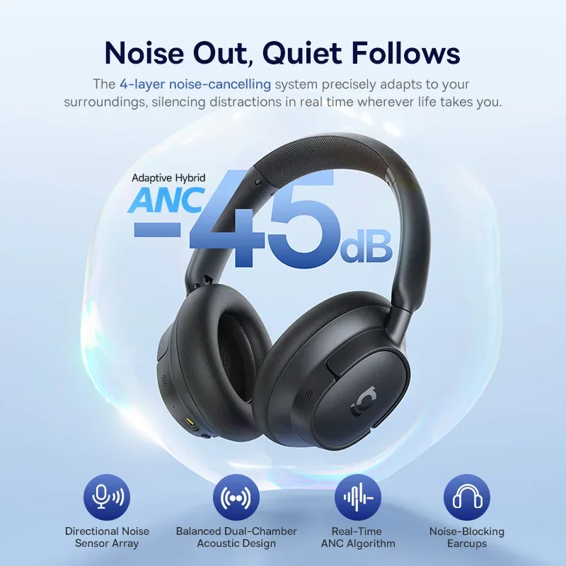 Baseus EH10 NC ANC ワイヤレスヘッドフォン - Esports Wireless Gaming Headset のレビューと価格