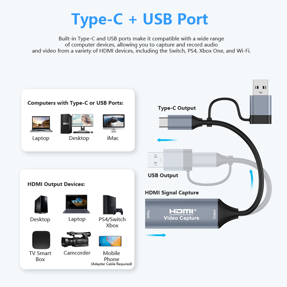 4K 2in1 USB 2.0 ビデオキャプチャカード US - Capture Card 4K Hdmi のレビューと価格