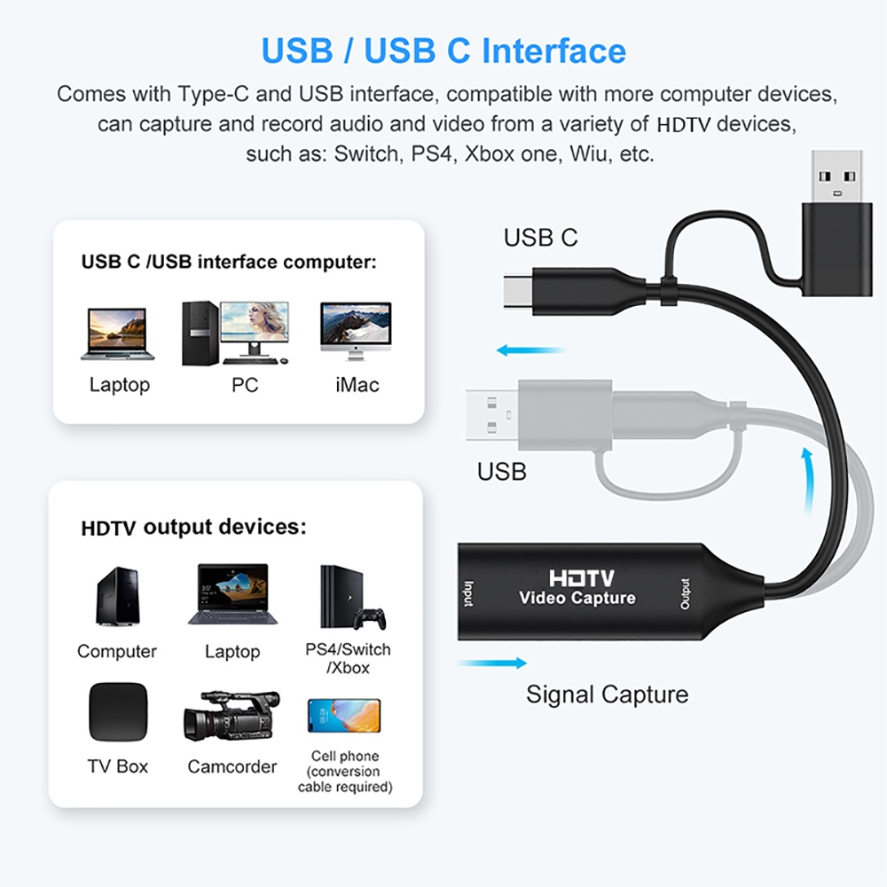 2 in 1 USB 3.0ビデオキャプチャカード 4K H - Capture Card 4K Hdmi のレビューと価格