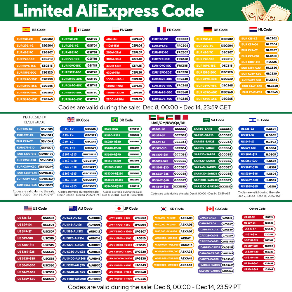 SH ホワイトグリーンブラックグレースクリーン特別な布 48 - Green Screen Collapsible のレビューと価格