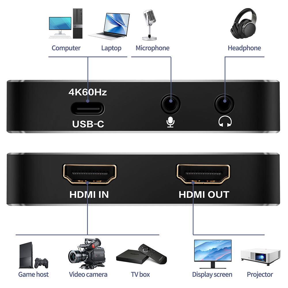 ビデオキャプチャカード互換 4K HDMI USB 3.2  - Capture Card 4K Hdmi のレビューと価格