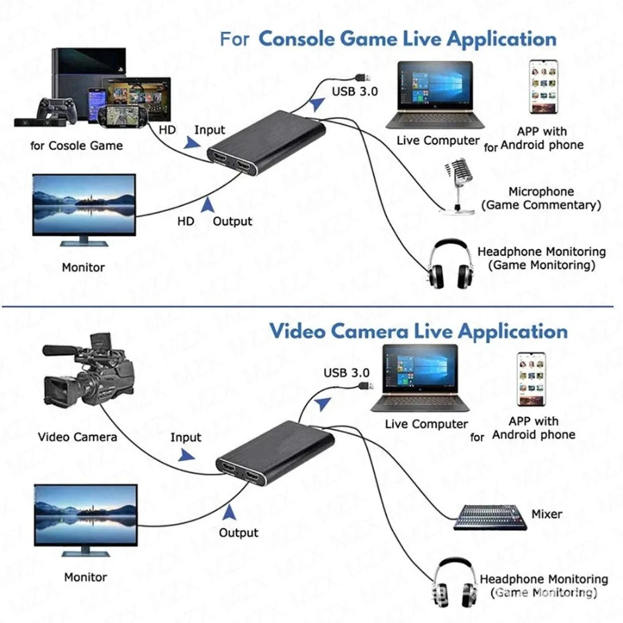 4K USB 3.0 ビデオキャプチャカード HDMI対応  - Capture Card 4K Hdmi のレビューと価格