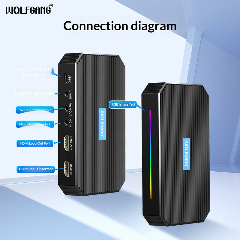 Wolfgang WVD12 キャプチャカード ライブストリ - Capture Card 4K Hdmi のレビューと価格